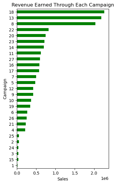 _images/Visualizations_13_0.png